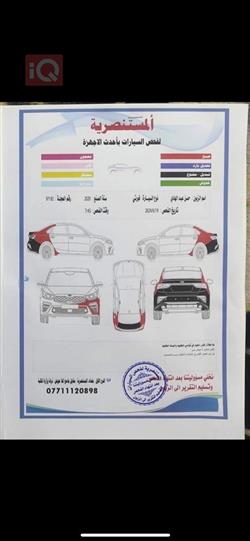 کیا فۆرتێ